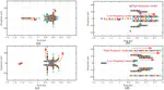 Where Should Inverter-Based Resources Be Located in Power Networks?