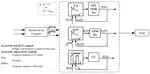 The Impact of Inverter-Based Resources (IBRs) on Cascading Failures in Power Systems