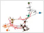 Cascading Failure Propagation and Mitigation Strategies in Power Systems