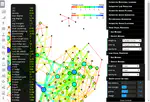 Quantification of Cascading Failure Propagation in Power Systems